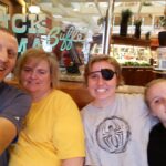The tale of diagnosis: Part 2